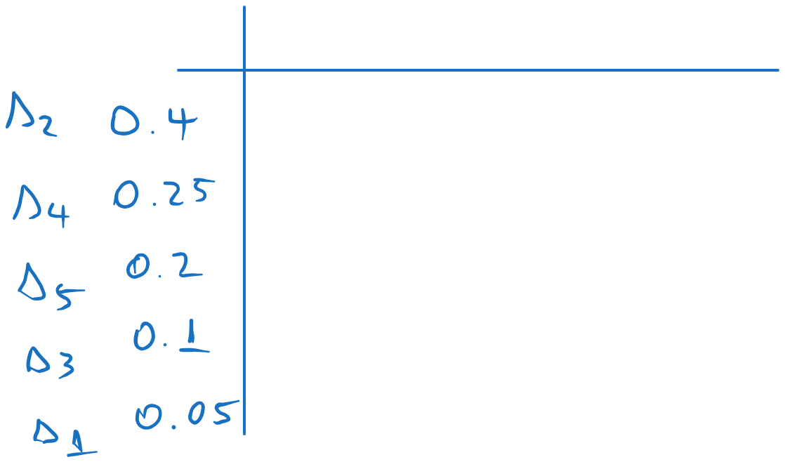 ../../_images/Exercises2_Ex5_1.png