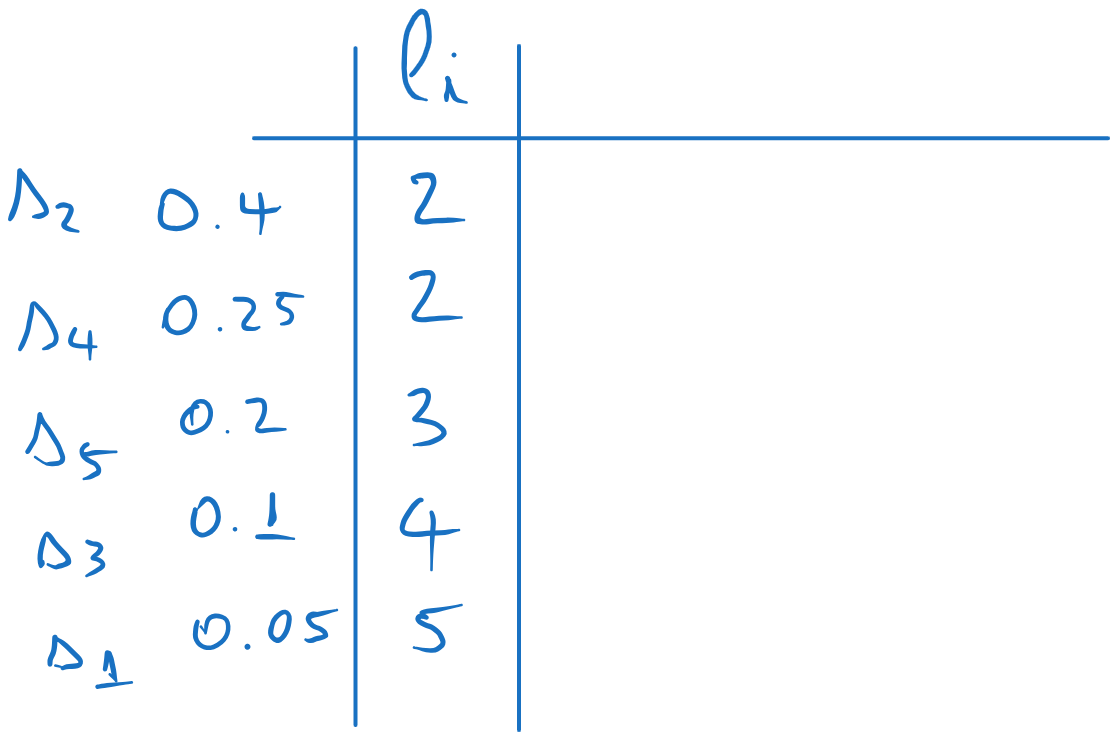 ../../_images/Exercises2_Ex5_2.png