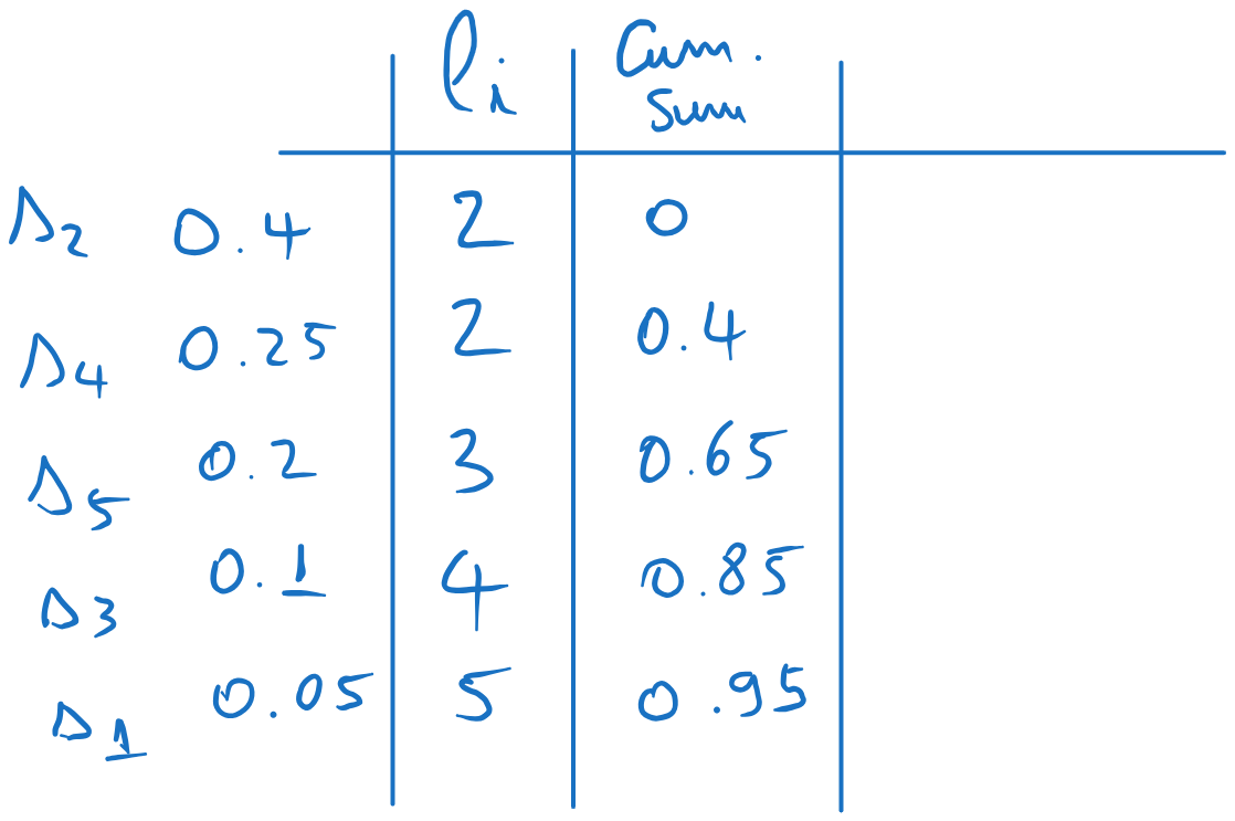 ../../_images/Exercises2_Ex5_3.png
