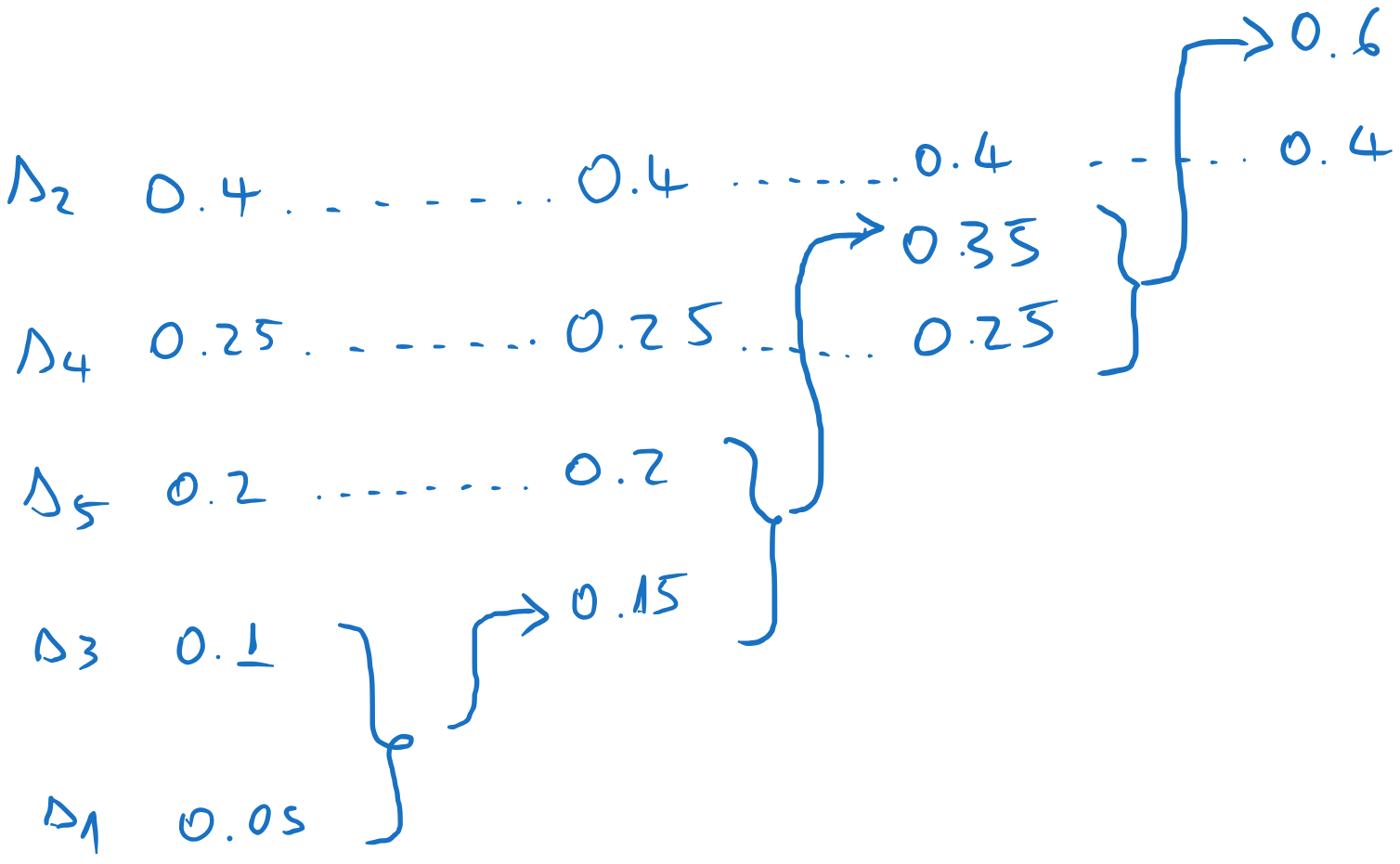 ../../_images/Exercises2_Ex5_Huff4.png