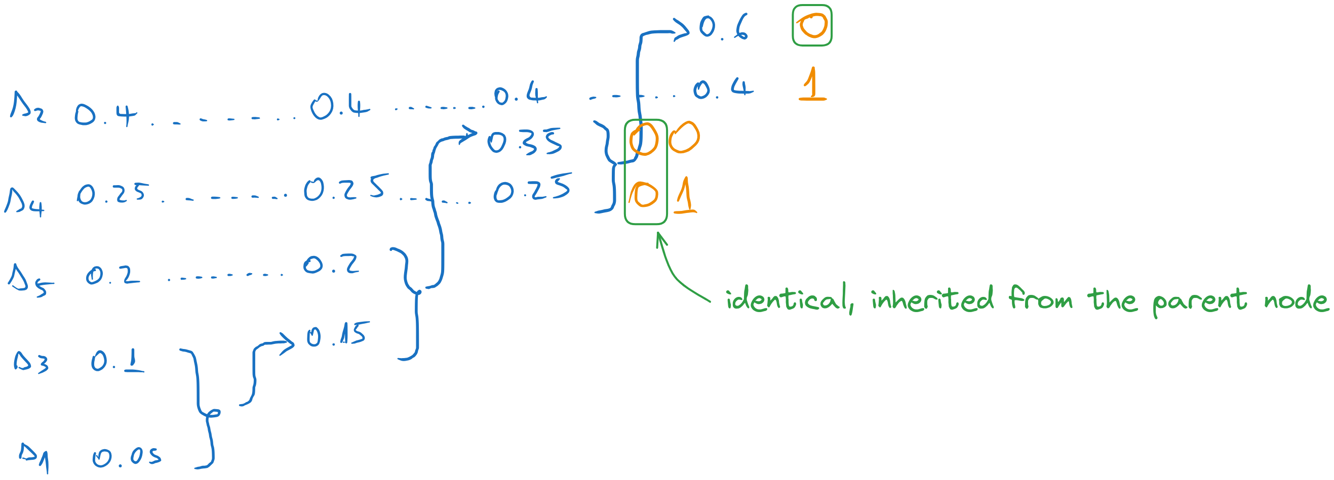 ../../_images/Exercises2_Ex5_Huff6.png