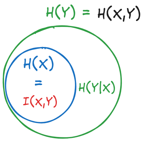 ../../_images/Exercises4_Ex1_geom_actual.png