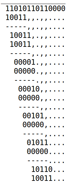 Polynomial division = XORing succesively with g(x)