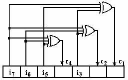 Hamming encoder circuit with logic gates