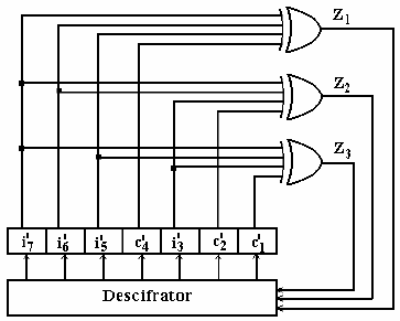 Hamming decoder circuit with logic gates