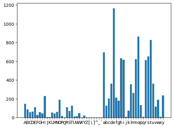 <Figure size 640x480 with 1 Axes>